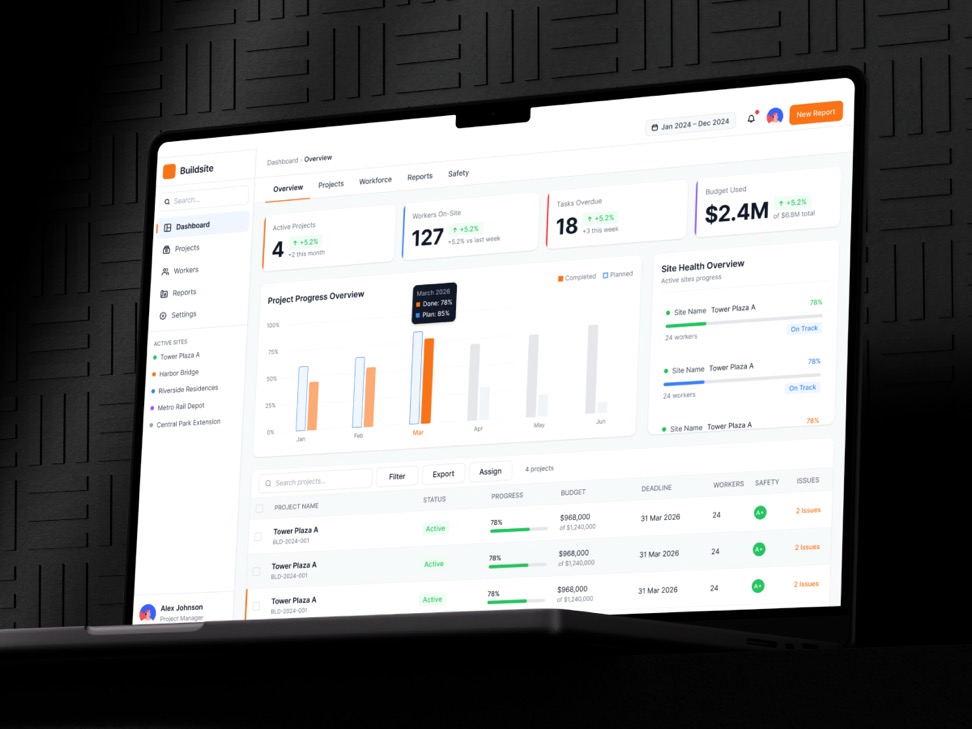 Buildsite